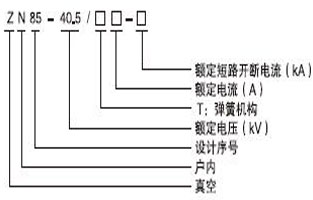 大家在選購真空斷路器過程，好多人都不知道真空斷路器都有哪些型號？現在的型號特別多，如何才能選擇適合自己用的真空斷路器型號呢，今天vs1戶內真空斷路器廠家—雷爾沃電器小編就給大家普及一下，戶內真空斷路器的型號都有哪些：